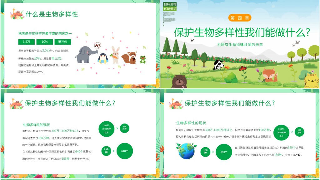 清新卡通国际生物多样日介绍PPT