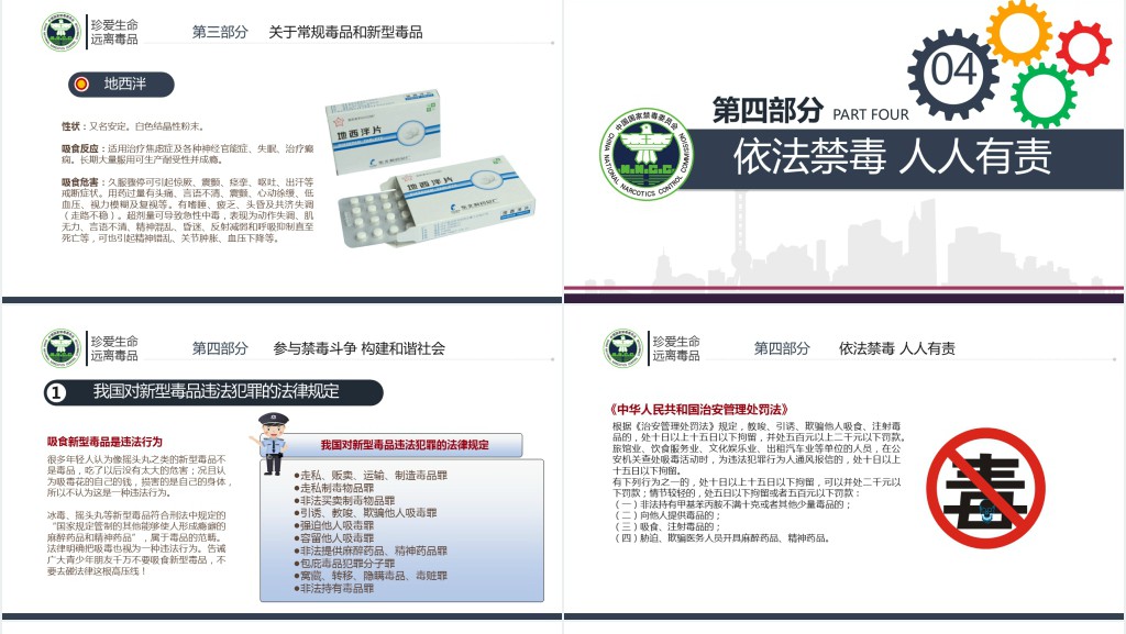 国际禁毒日基本知识讲座PPT课件 国际禁毒日基本知识讲座PPT课件
