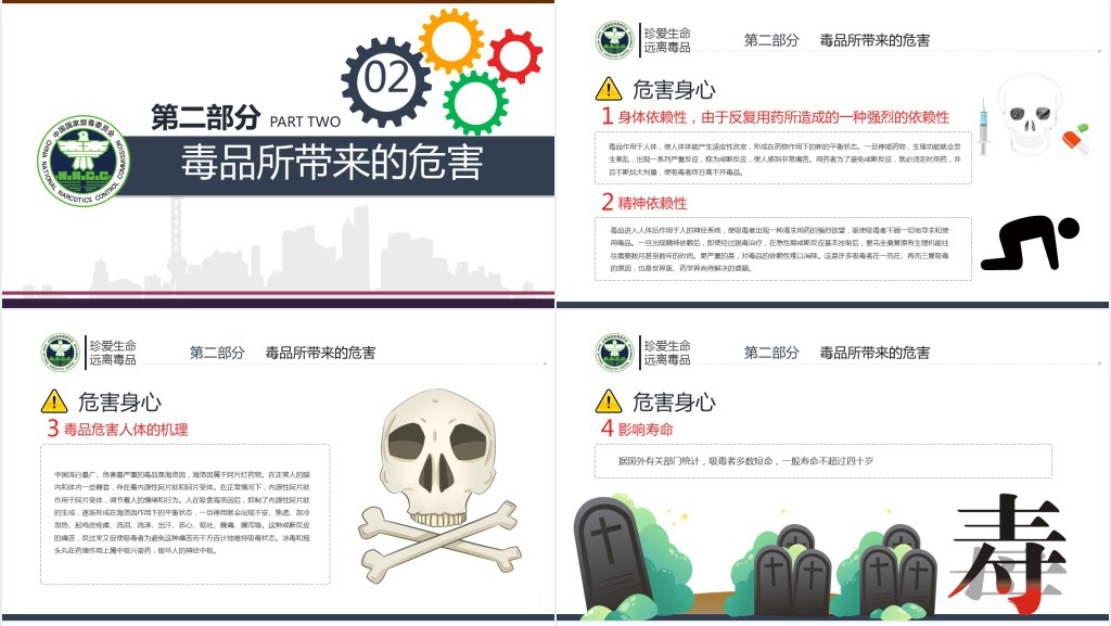 国际禁毒日基本知识讲座PPT课件 国际禁毒日基本知识讲座PPT课件