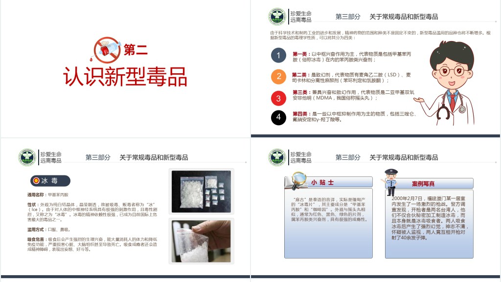 国际禁毒日基本知识讲座PPT课件 国际禁毒日基本知识讲座PPT课件