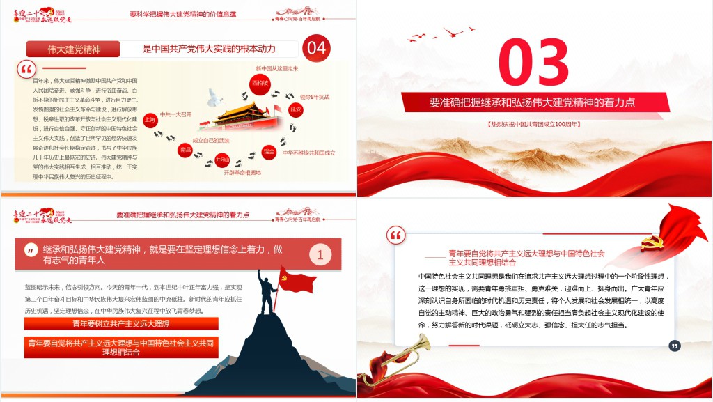 继承和弘扬伟大建党精神PPT党课 继承和弘扬伟大建党精神PPT党课