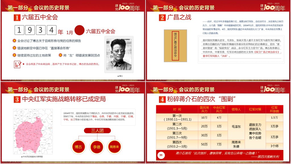 党史学习遵义会议PPT党课 党史学习遵义会议PPT党课