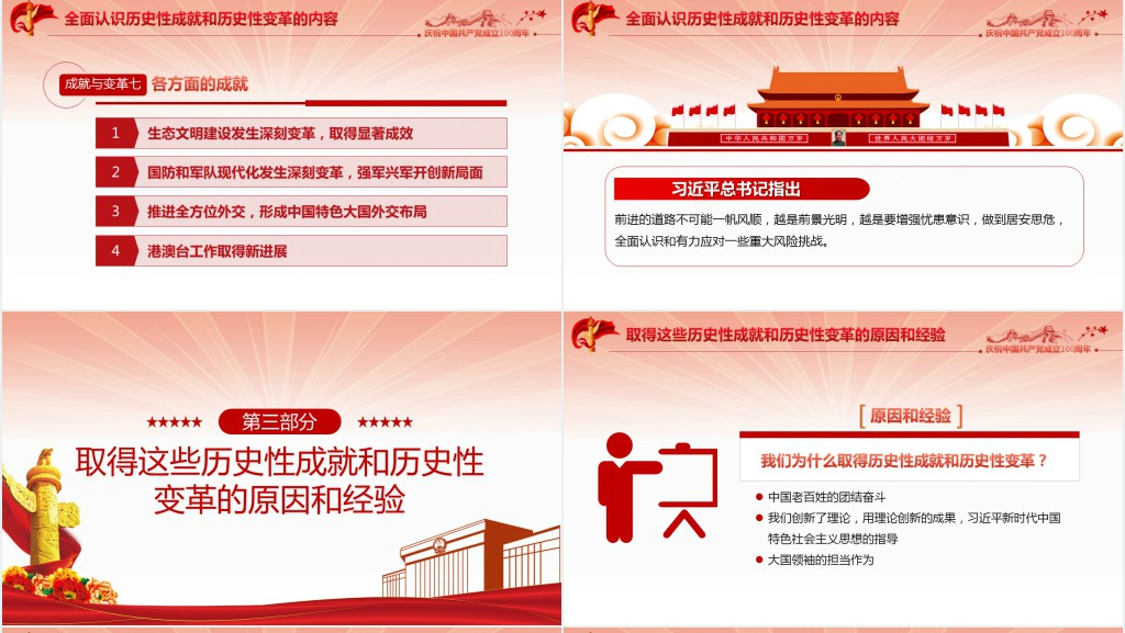 党的十八大以来的历史性成就和变革PPT党课 党的十八大以来的历史性成就和变革PPT党课