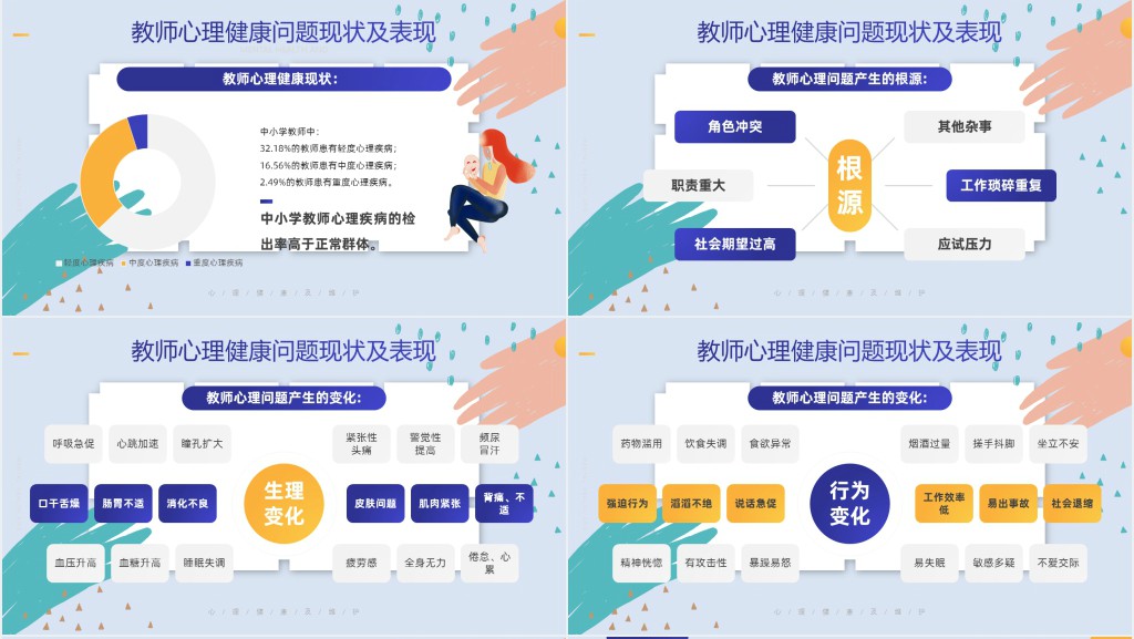 大学教师心里健康及维护培训PPT简约时尚风心理知识培训专题课件