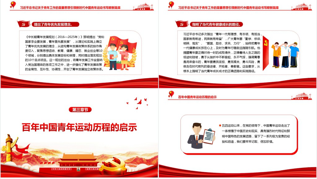 党领导中国青年运动的光辉历程PPT党课 党领导中国青年运动的光辉历程PPT党课