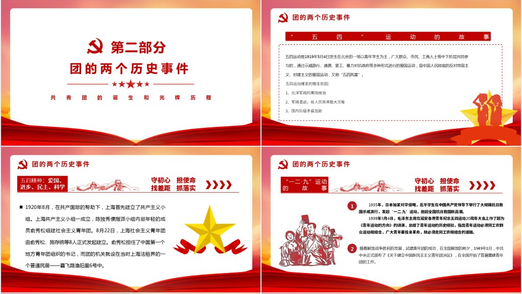 共产主义青年团团史共青团发展历程及重要会议团PPT课件 共产主义青年团团史共青团发展历程及重要会议团PPT课件