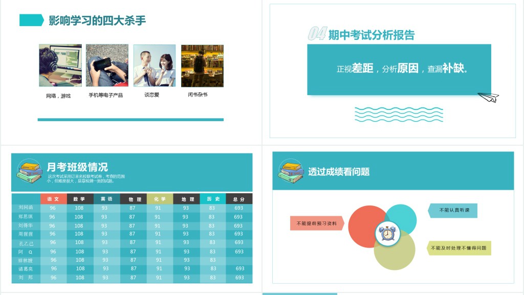 原创中小学生家长会月考学习计划总结PPT模板