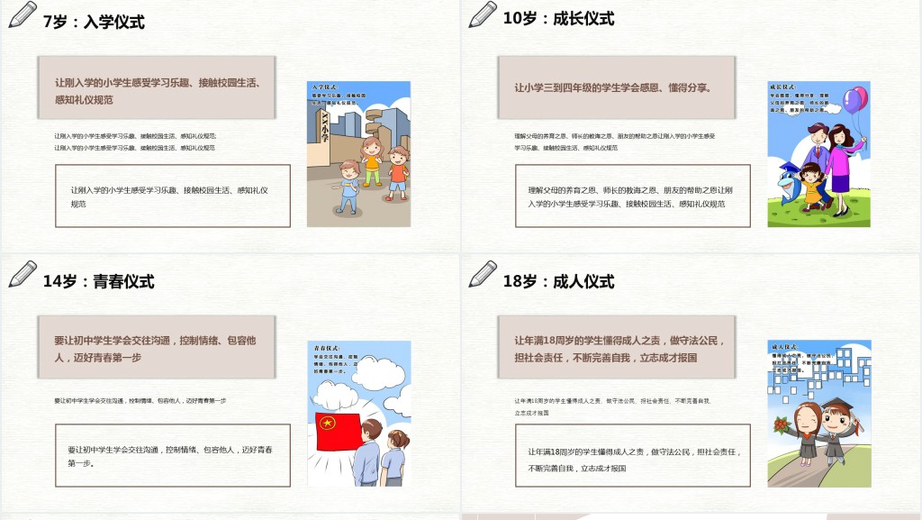 小学生八礼四仪主题班会内容PPT课件 小学生八礼四仪主题班会内容PPT课件