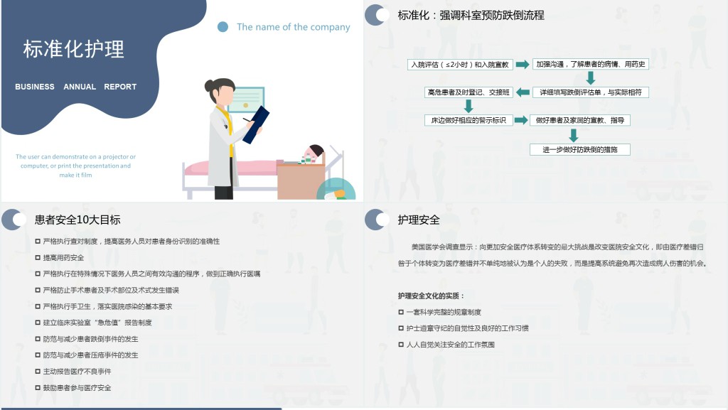 一例跌倒护理不良事件分析PPT模板 一例跌倒护理不良事件分析PPT模板