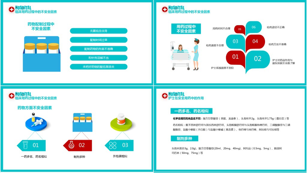 护理安全用药管理制度知识培训PPT课件 护理安全用药管理制度知识培训PPT课件
