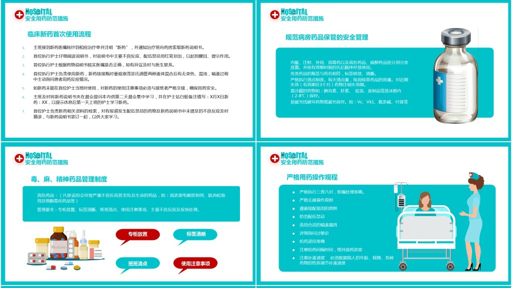 护理安全用药管理制度知识培训PPT课件 护理安全用药管理制度知识培训PPT课件