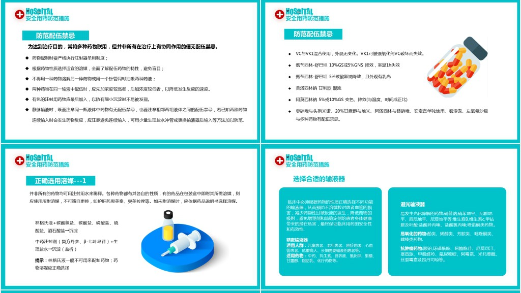 护理安全用药管理制度知识培训PPT课件 护理安全用药管理制度知识培训PPT课件