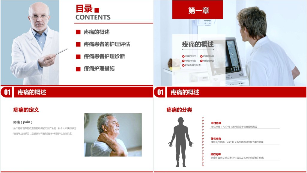 医疗疼痛护理培训PPT模板 医疗疼痛护理培训PPT模板