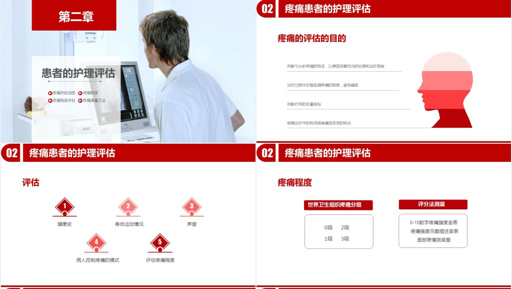 医疗疼痛护理培训PPT模板 医疗疼痛护理培训PPT模板