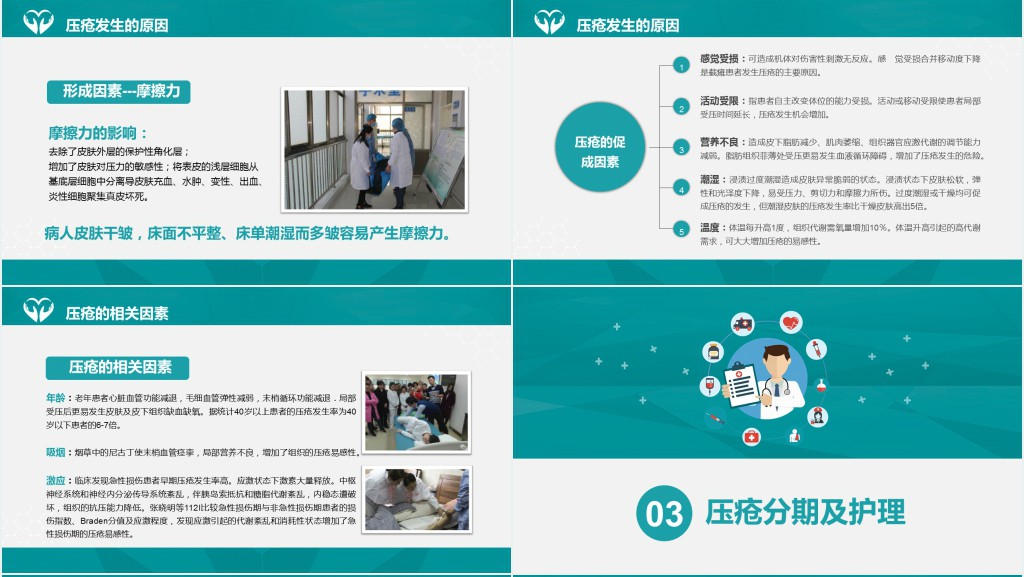 压疮病人的预防与护理措施PPT模板 压疮病人的预防与护理措施PPT模板