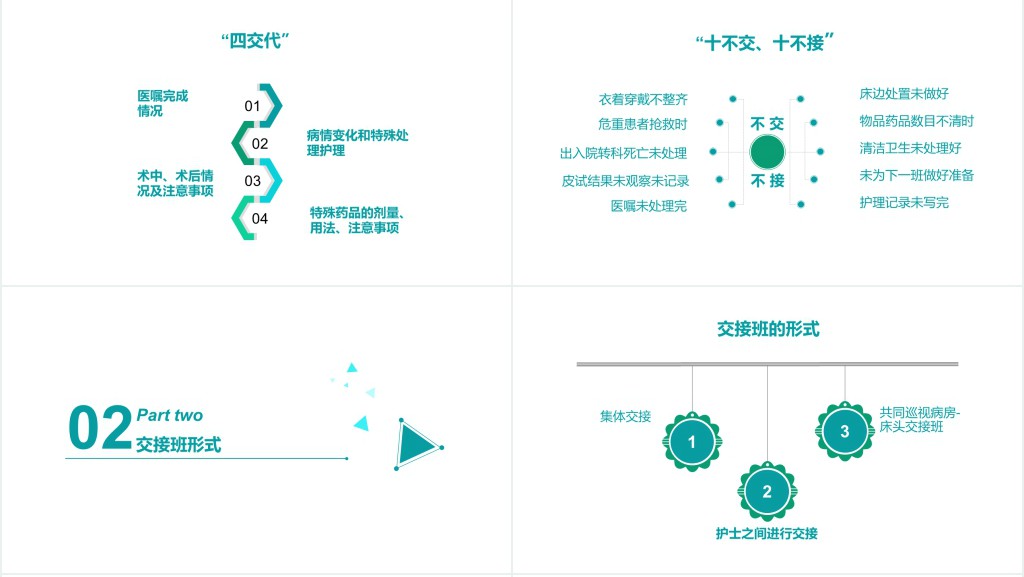 护理交接班制度小讲课PPT课件 护理交接班制度小讲课PPT课件