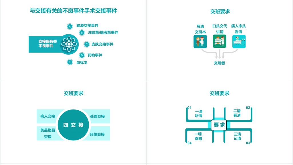 护理交接班制度小讲课PPT课件 护理交接班制度小讲课PPT课件