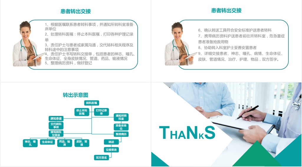 护理交接班制度小讲课PPT课件 护理交接班制度小讲课PPT课件