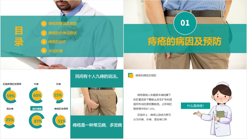 痔疮病的日常预防与护理PPT模板 痔疮病的日常预防与护理PPT模板