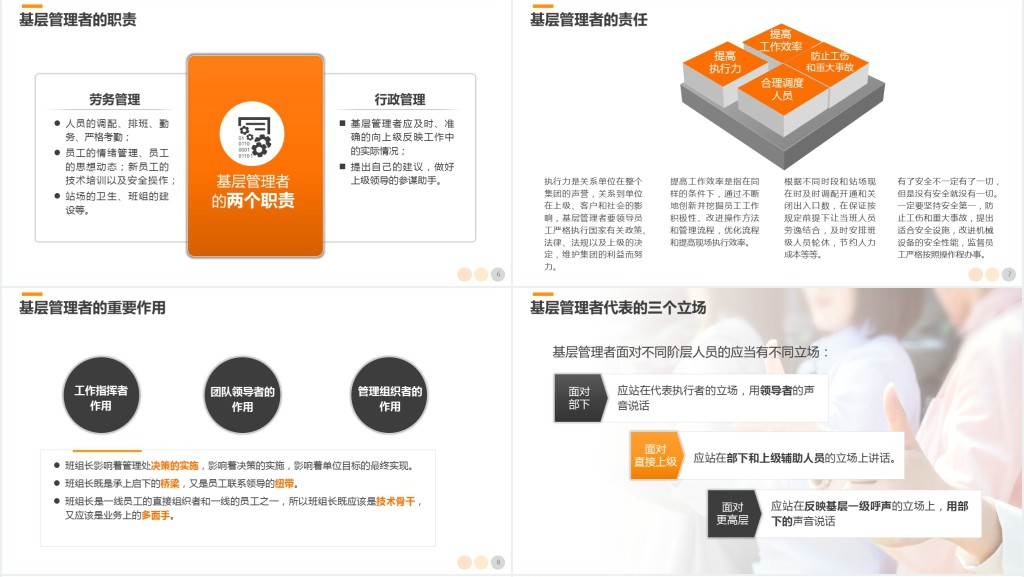 经理工作能力提升课程PPT简约风基层管理者班组长店长经理工作能力领导力培训
