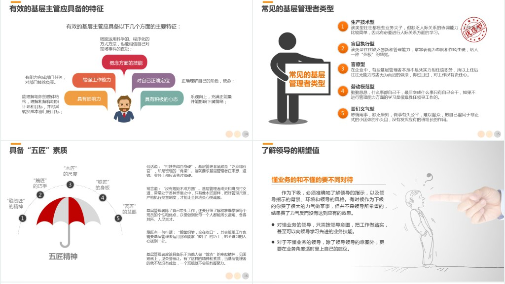 经理工作能力提升课程PPT简约风基层管理者班组长店长经理工作能力领导力培训