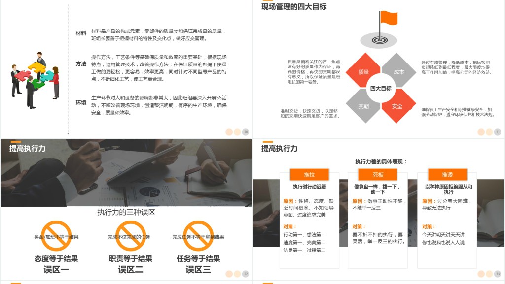 经理工作能力提升课程PPT简约风基层管理者班组长店长经理工作能力领导力培训