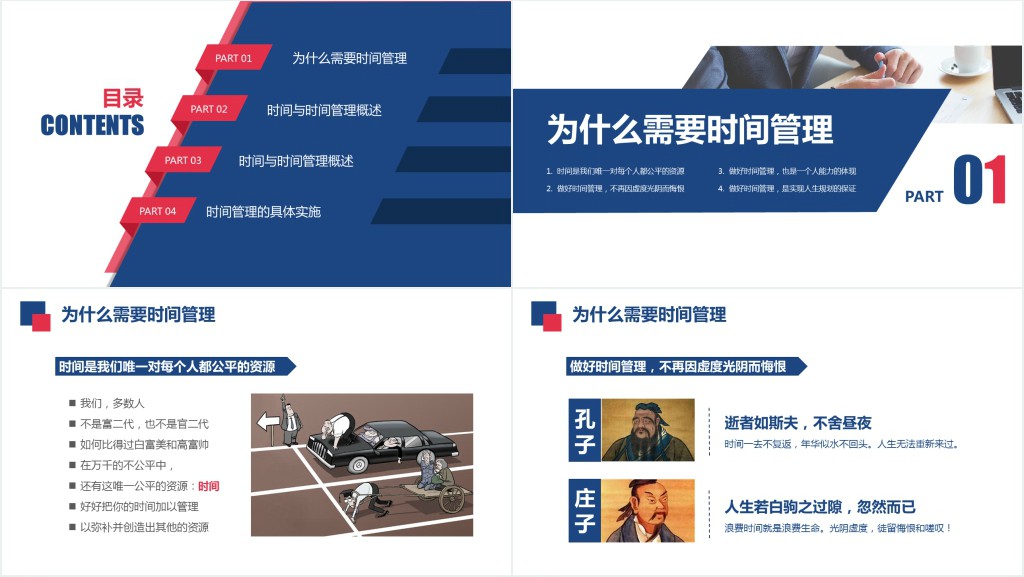 框架完整商务风企业员工团队时间管理技能培训课件PPT模板