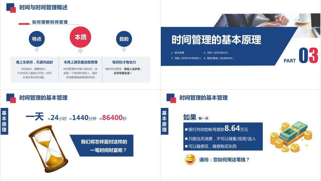 框架完整商务风企业员工团队时间管理技能培训课件PPT模板