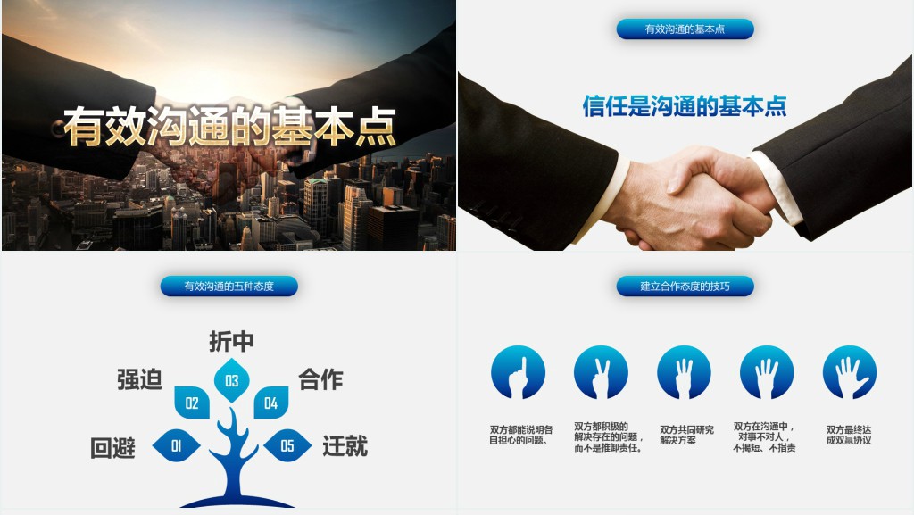 有效沟通技巧企业管理入职培训PPT模板