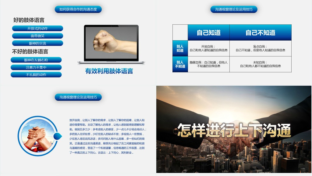 有效沟通技巧企业管理入职培训PPT模板