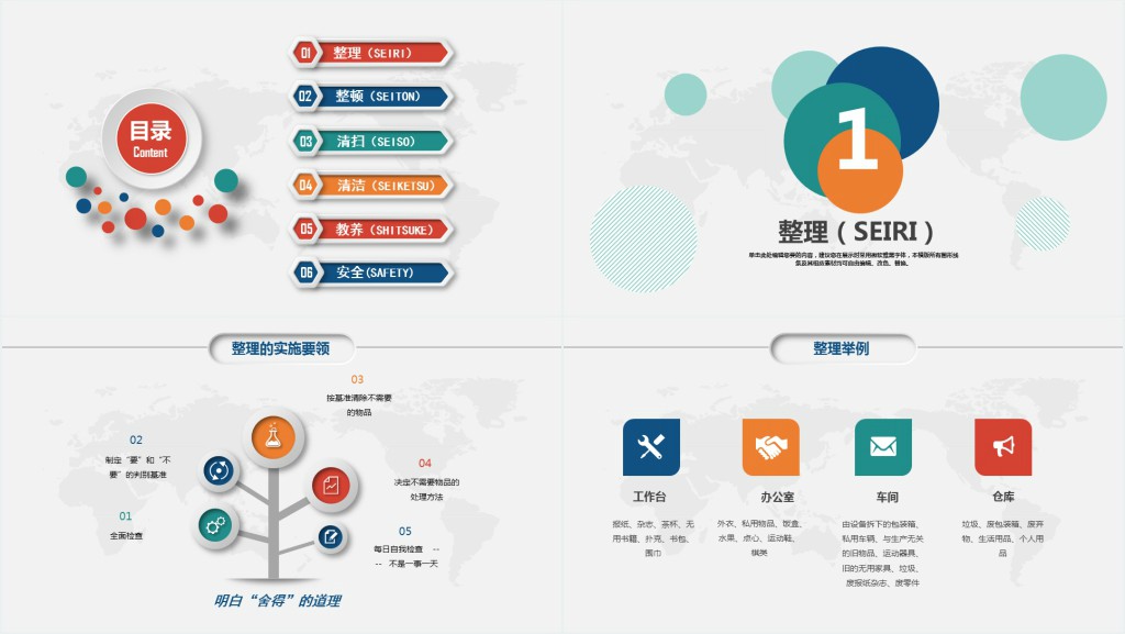 简约大气6S管理培训教材PPT模板