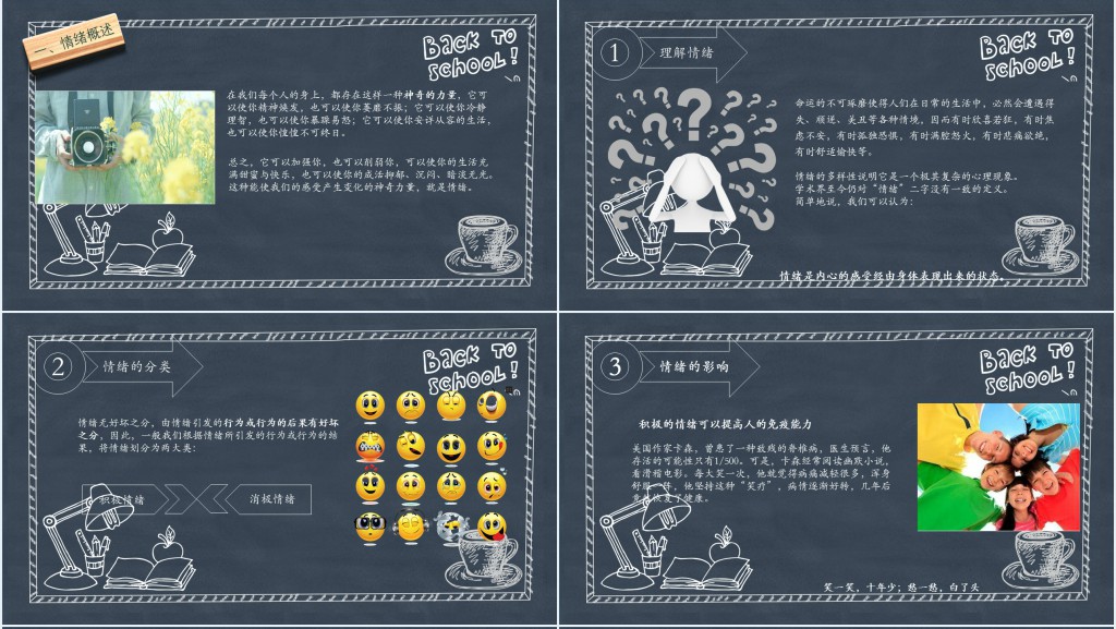 培训员工如何管理情绪PPT课件