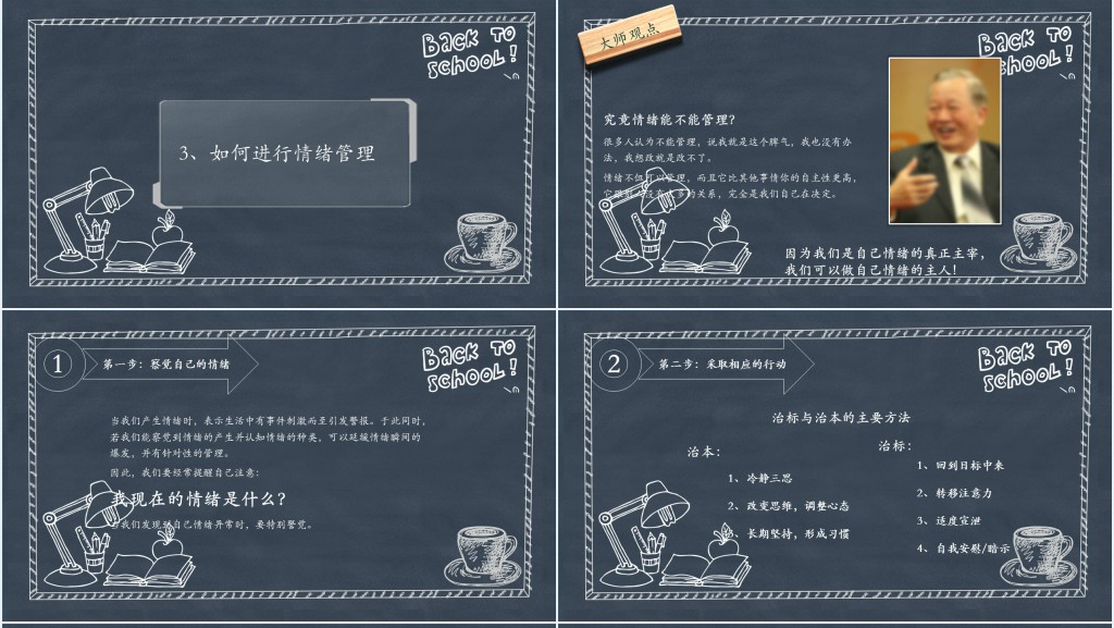 培训员工如何管理情绪PPT课件