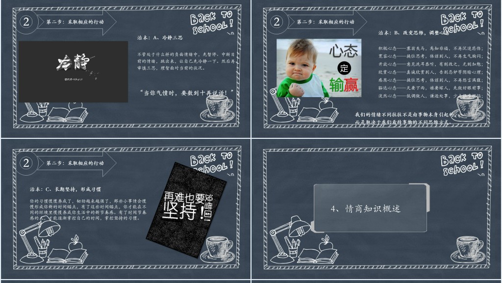 培训员工如何管理情绪PPT课件