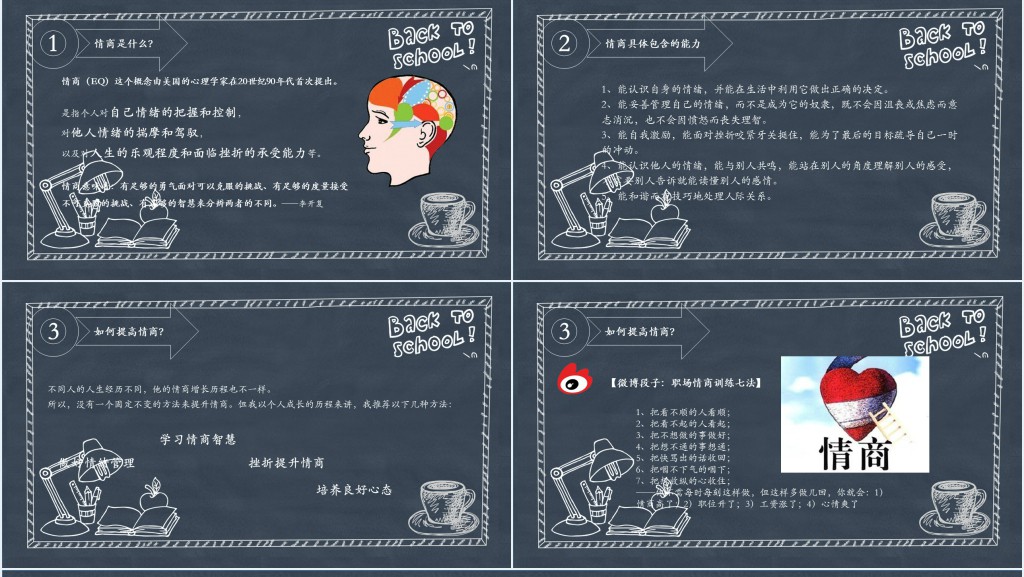 培训员工如何管理情绪PPT课件