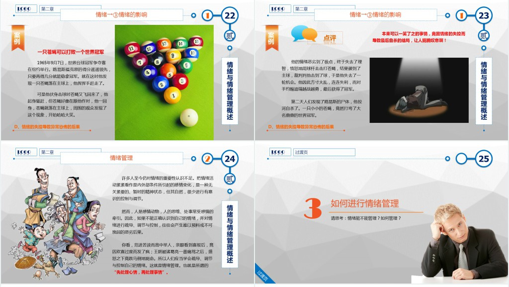 企业员工情绪管理培训课程PPT课件 企业员工情绪管理培训课程PPT课件