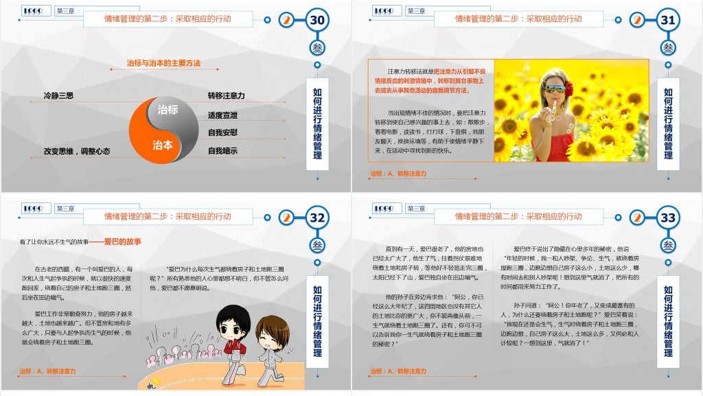 企业员工情绪管理培训课程PPT课件 企业员工情绪管理培训课程PPT课件