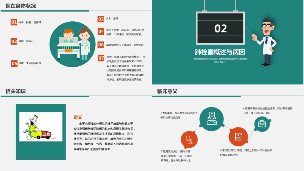 肺栓塞病人的护理讲课PPT课件 肺栓塞病人的护理讲课PPT课件
