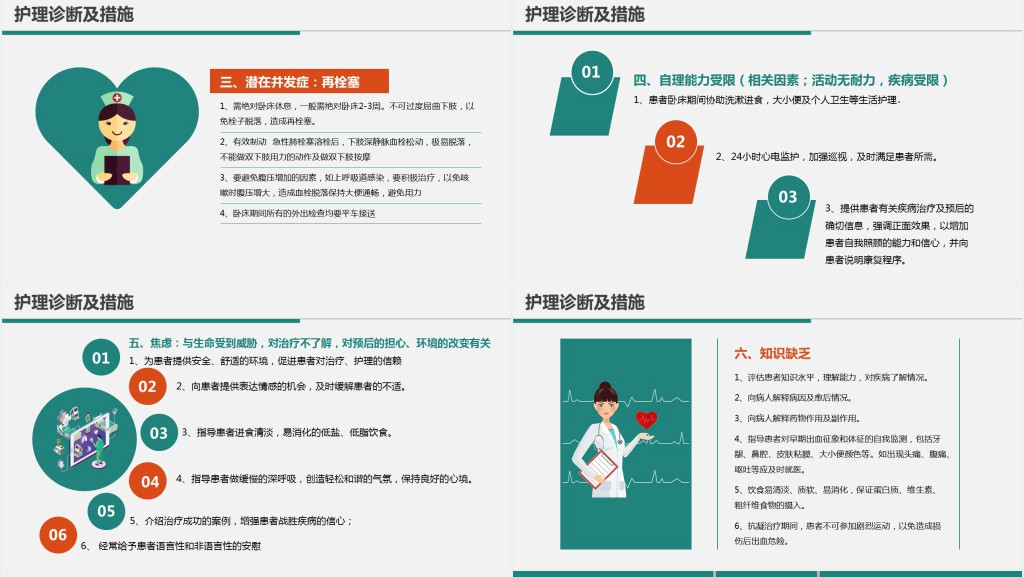 肺栓塞病人的护理讲课PPT课件 肺栓塞病人的护理讲课PPT课件