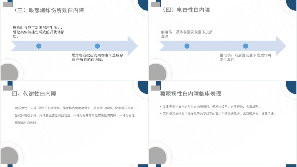 白内障护理常规措施PPT模板 白内障护理常规措施PPT模板