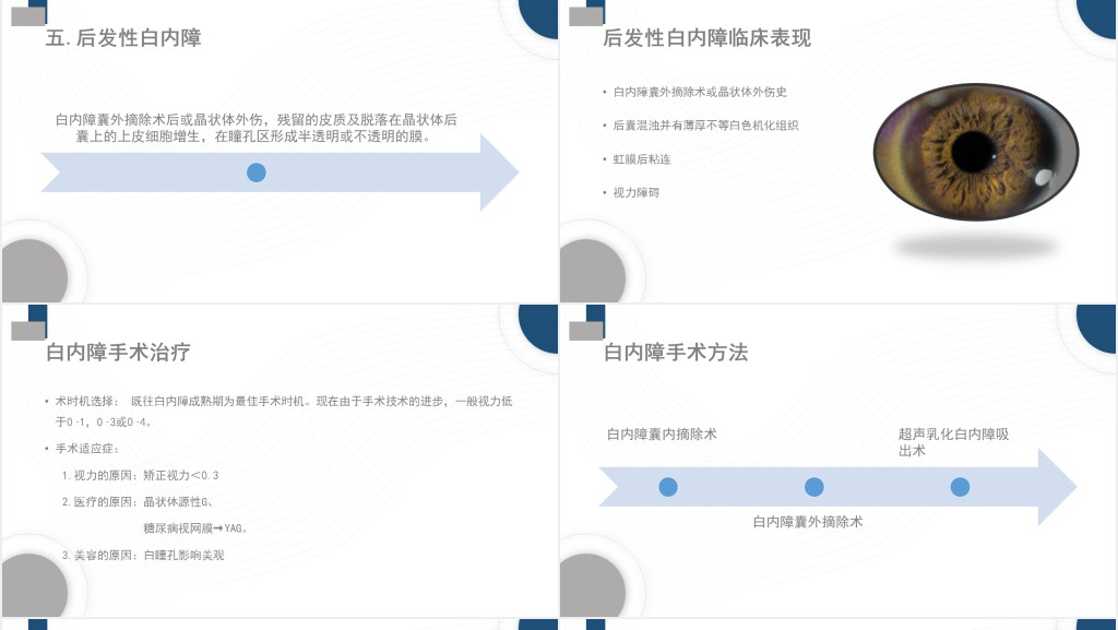 白内障护理常规措施PPT模板 白内障护理常规措施PPT模板