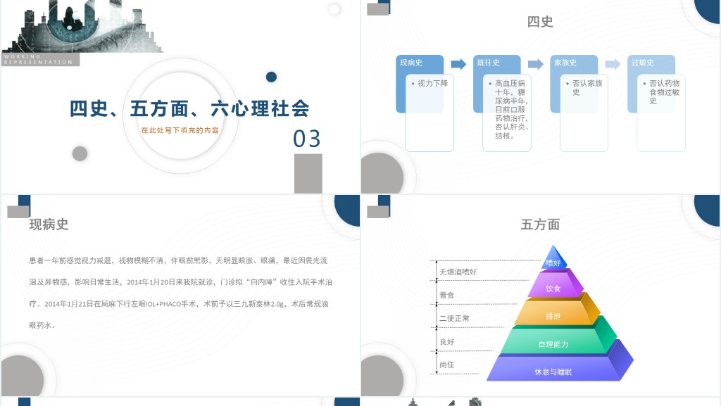 白内障护理常规措施PPT模板 白内障护理常规措施PPT模板
