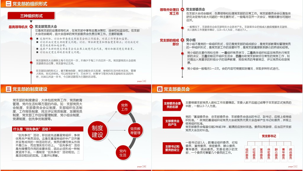 基层各党支部日常工作培训PPT党课