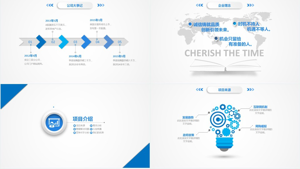 简洁实用商业计划书PPT模板幻灯片