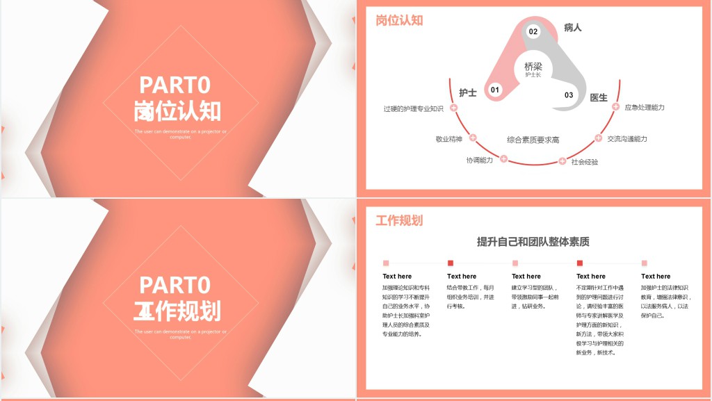 后备护士长竞聘报告PPT模板