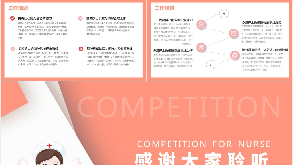 后备护士长竞聘报告PPT模板