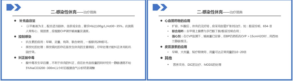 低血容量性休克及感染性休克的概率PPT个性清新医疗教学各种疾病医理PPT模板