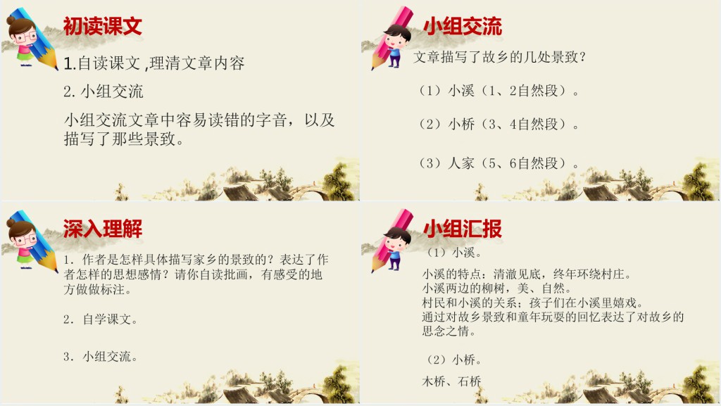 人教版小学五年级语文小桥流水人家PPT课件 人教版小学五年级语文小桥流水人家PPT课件