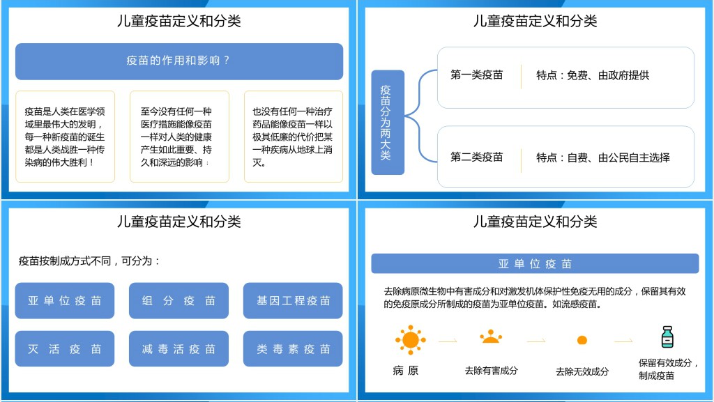 简约卡通手绘全国儿童预防接种宣传日接种宣传介绍PPT