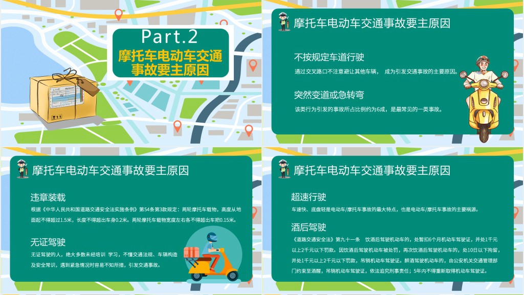 摩托车电动车带头盔安全教育PPT课件 摩托车电动车带头盔安全教育PPT课件